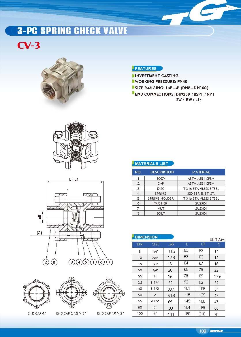 3-PC SPRING CHECK VALVE - CV-3